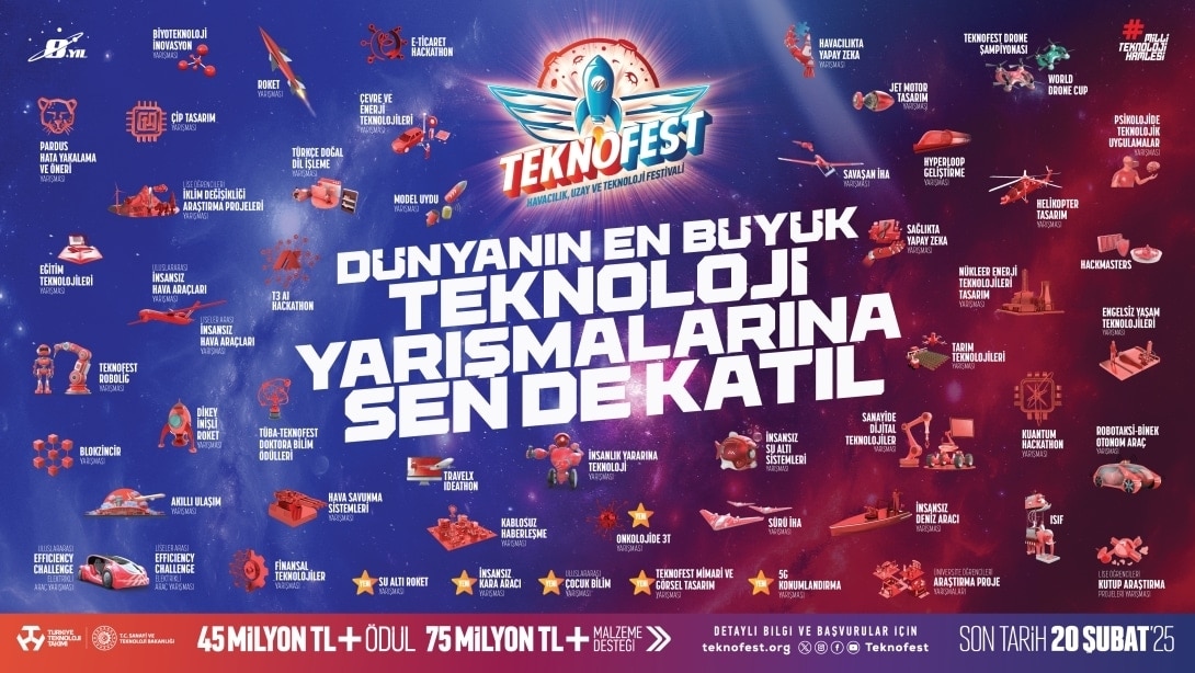 Teknofest Yarışmaları